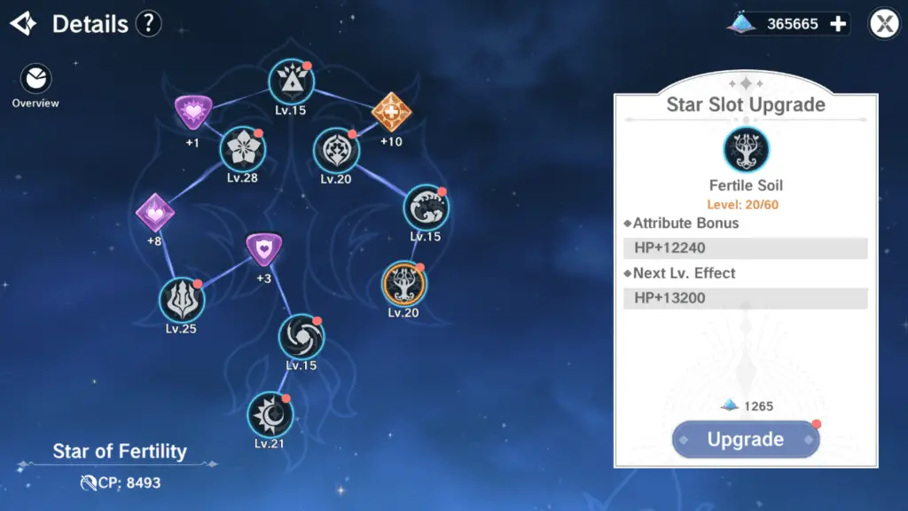 star map, the legend of neverland