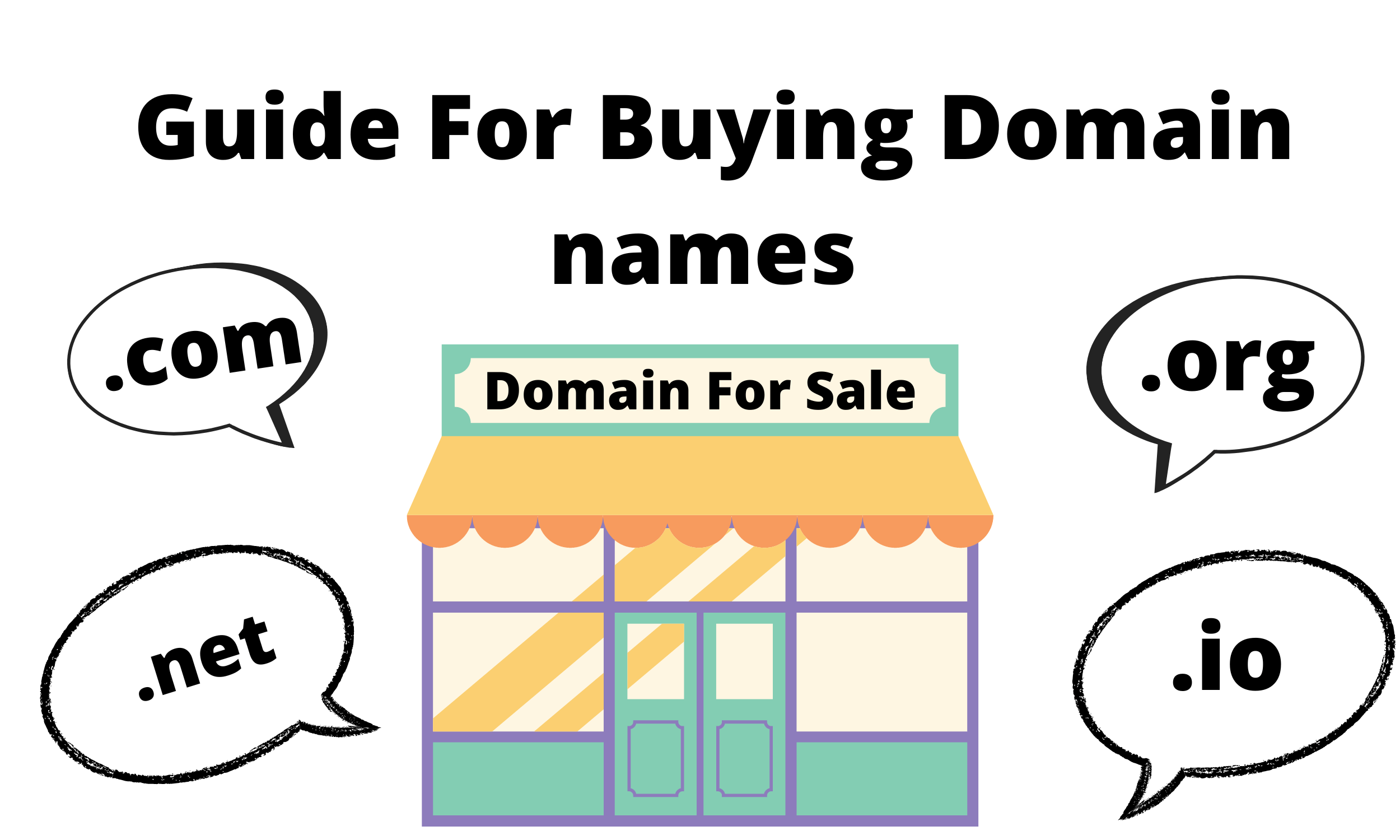 Buying Domain Names Guide 2023