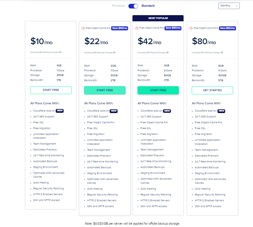 cloudways review, pricing