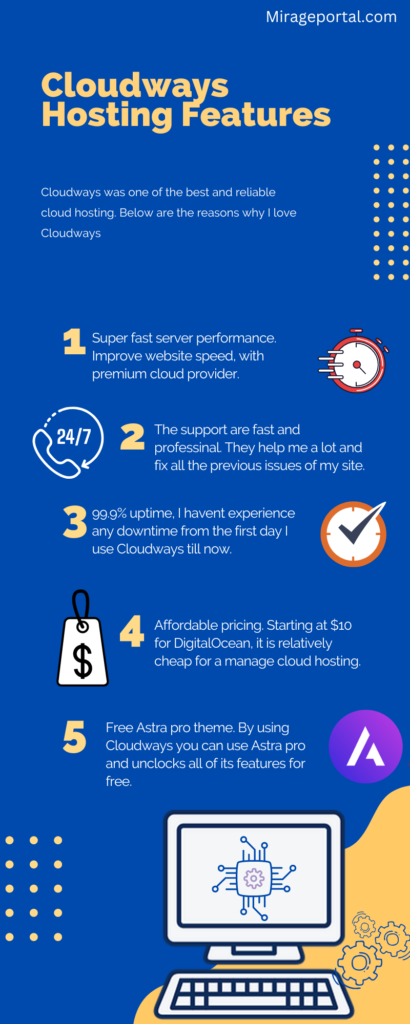 cloudways review infographics
