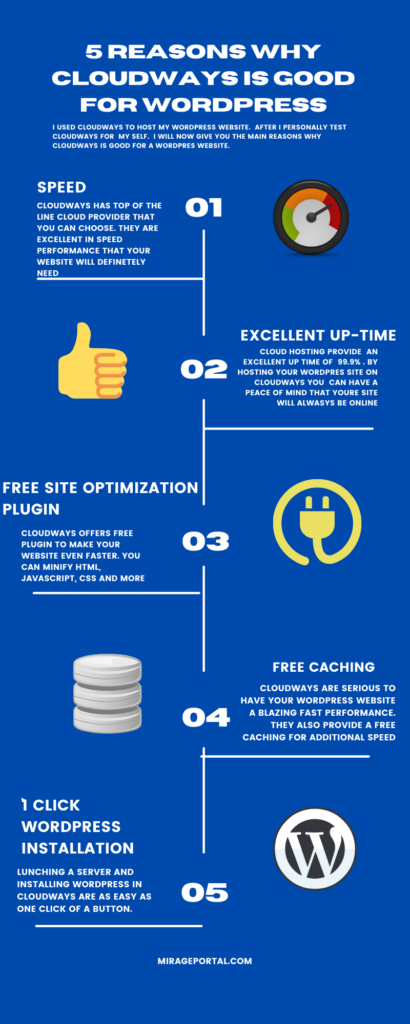 why cloudways is good for wordpress infographics