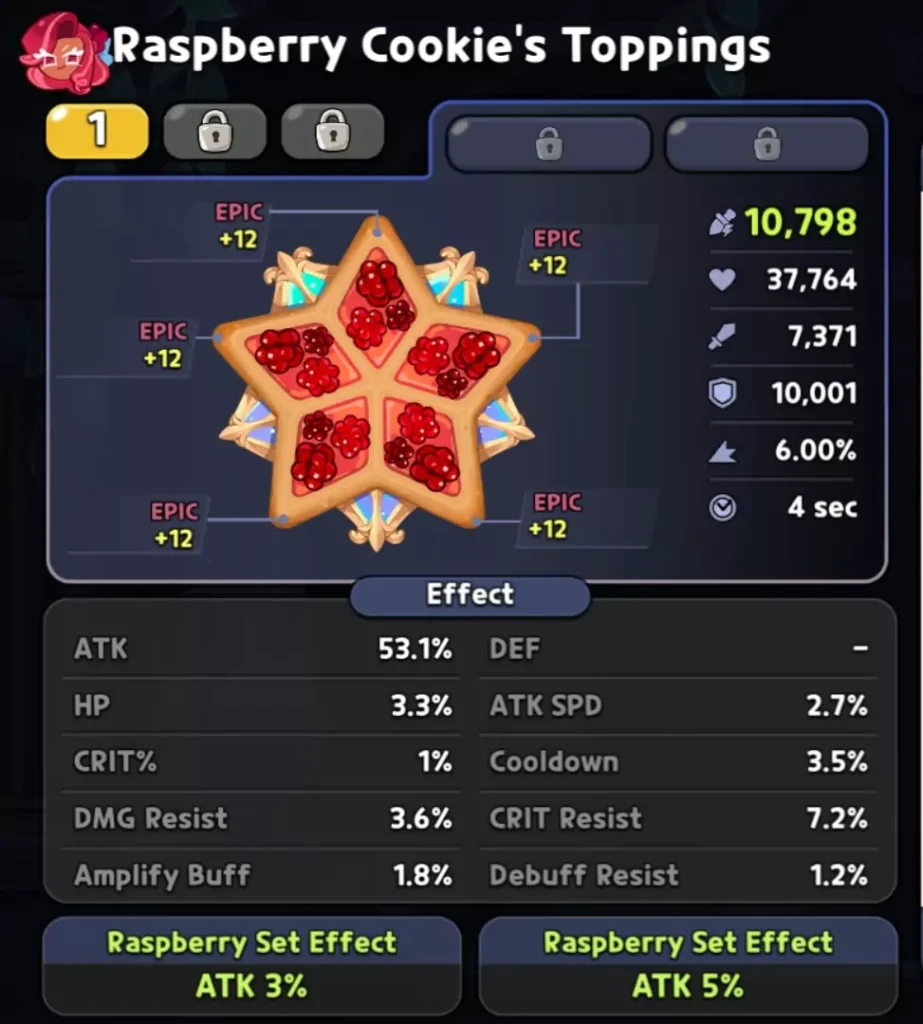 best-raspberry-cookie-toppings-dmg-build
