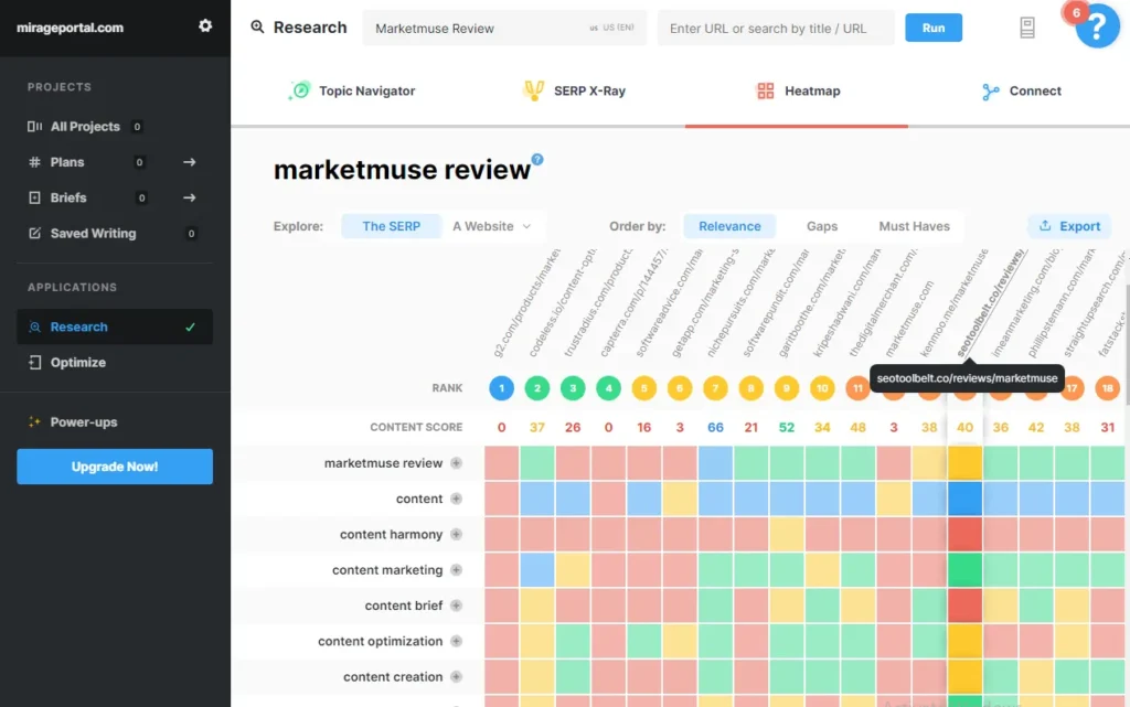 marketmuse heatmap screenshot